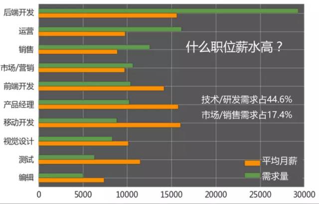 徐汇区殡葬事业单位最新招聘信息及行业趋势分析