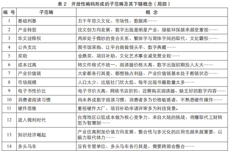 新奥天天免费资料大全的理论释义与落实策略探讨