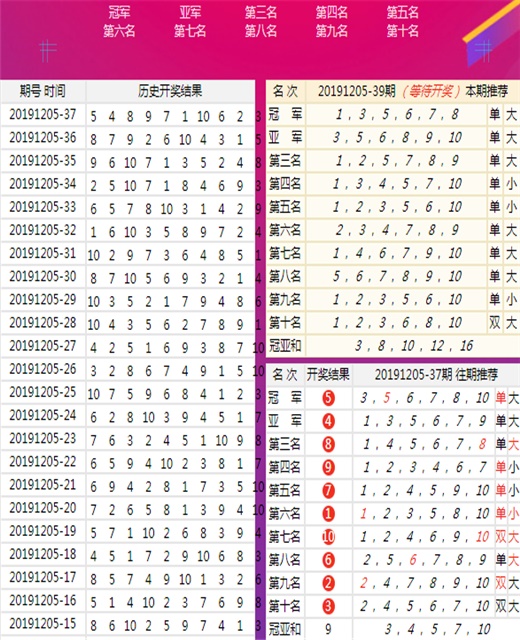 关于澳门王中王游戏技能释义解释落实的文章