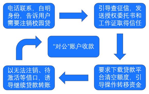 探索精准管家服务，从7777888888管家婆的免费服务到优化释义与落实策略