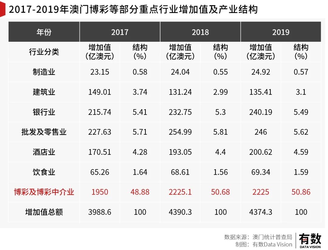 新澳门天天开彩，企业释义解释落实之路