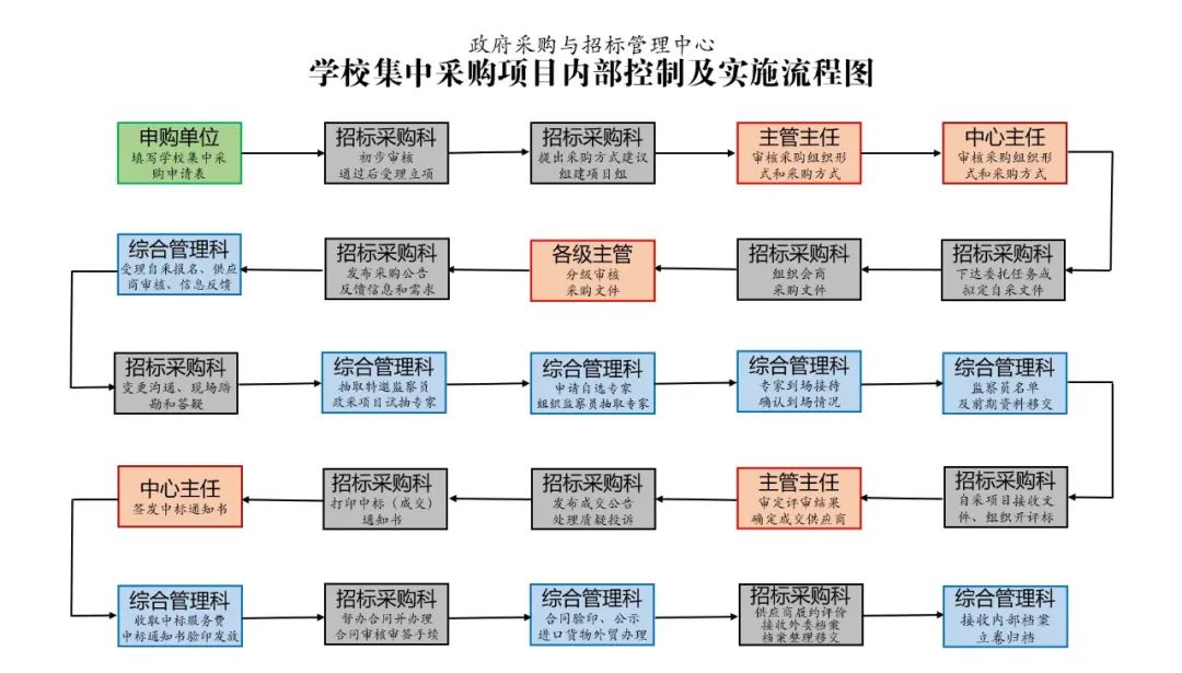 新门内部资料精准大全与思维释义的落实，最新章节免费探索