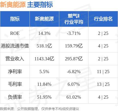 新奥天天免费资料公开与权宜释义的落实深度解析