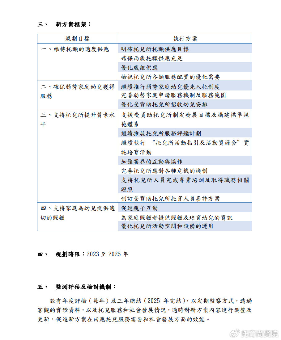 信息咨询服务 第40页