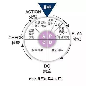 管家婆2024精准资料大全，深度解析与实际应用指南