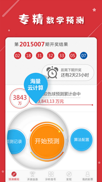 技术咨询 第38页