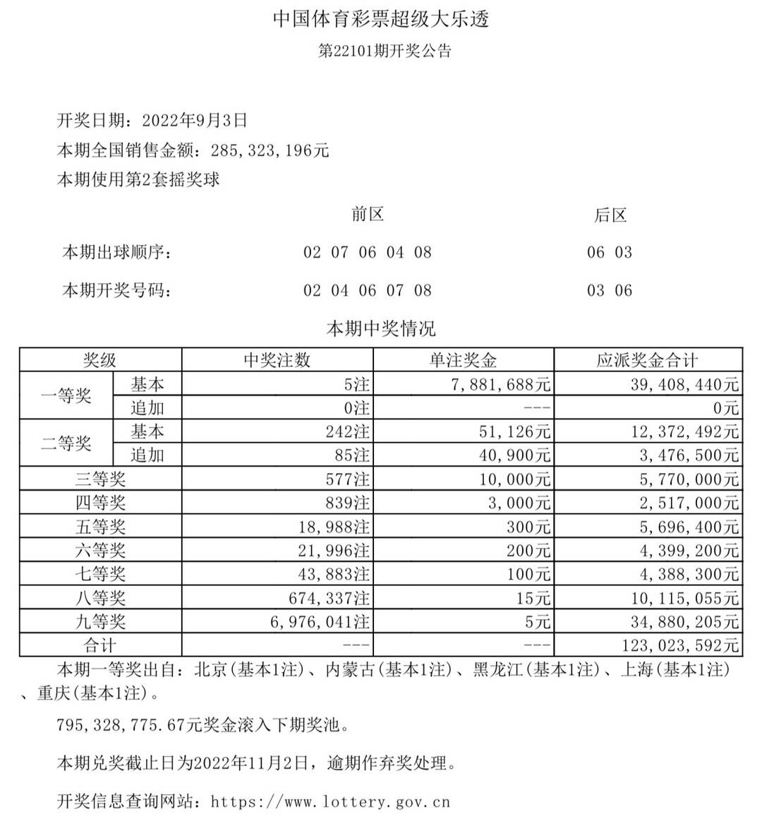 澳门彩票开奖现场直播，结构释义与落实观察