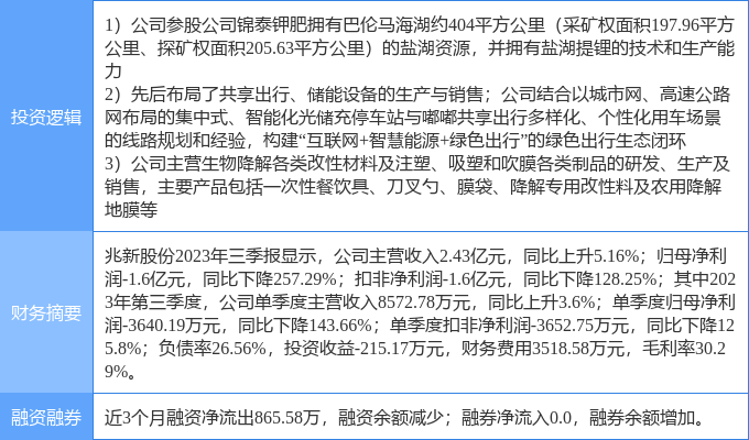 迈向知识共享的未来，2024年正版资料全年免费，及时释义解释落实的愿景