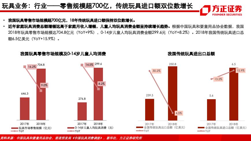 迭代释义解释落实，聚焦澳门特马在2024年的发展与变革