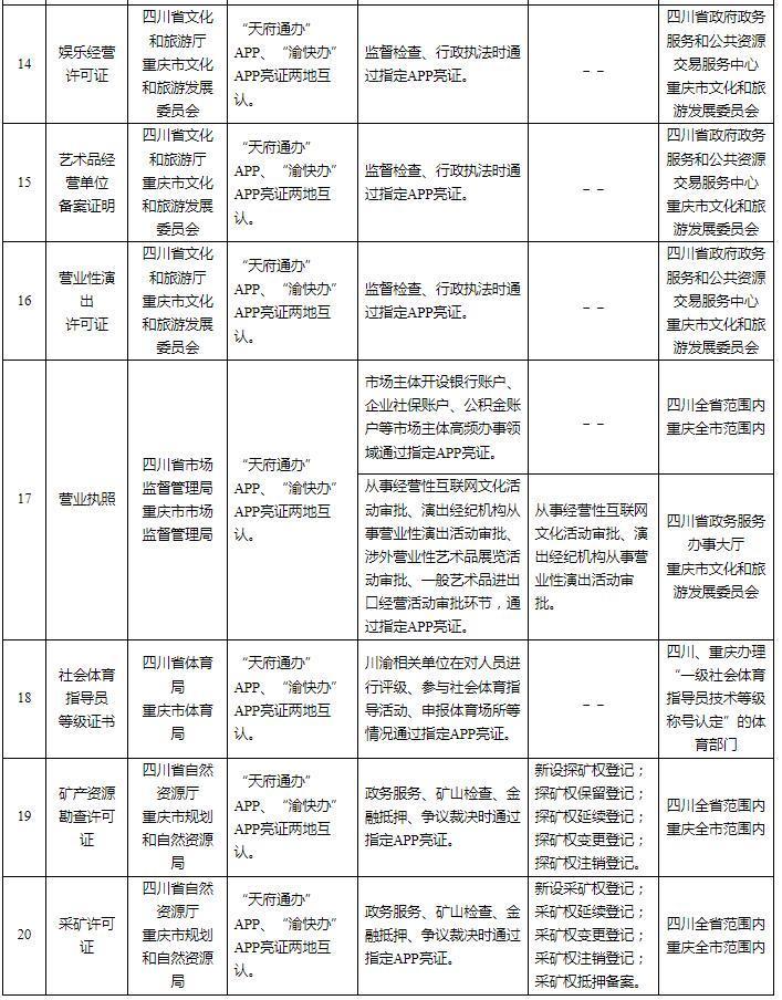 新澳门天天彩资料查询与公开释义解释落实的重要性