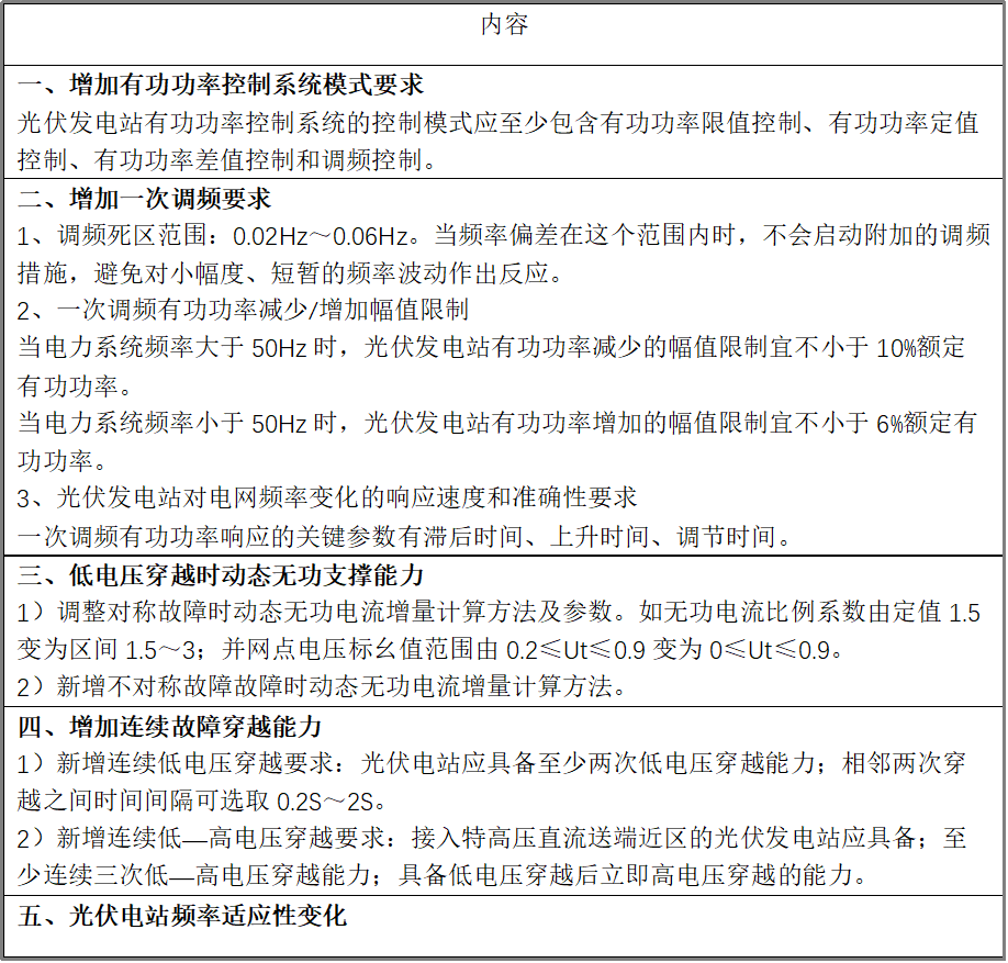 新门内部资料最新版本2024年，协商释义解释落实