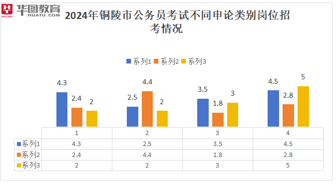 揭秘新澳2024年最精准资料，深度解读与实际应用策略