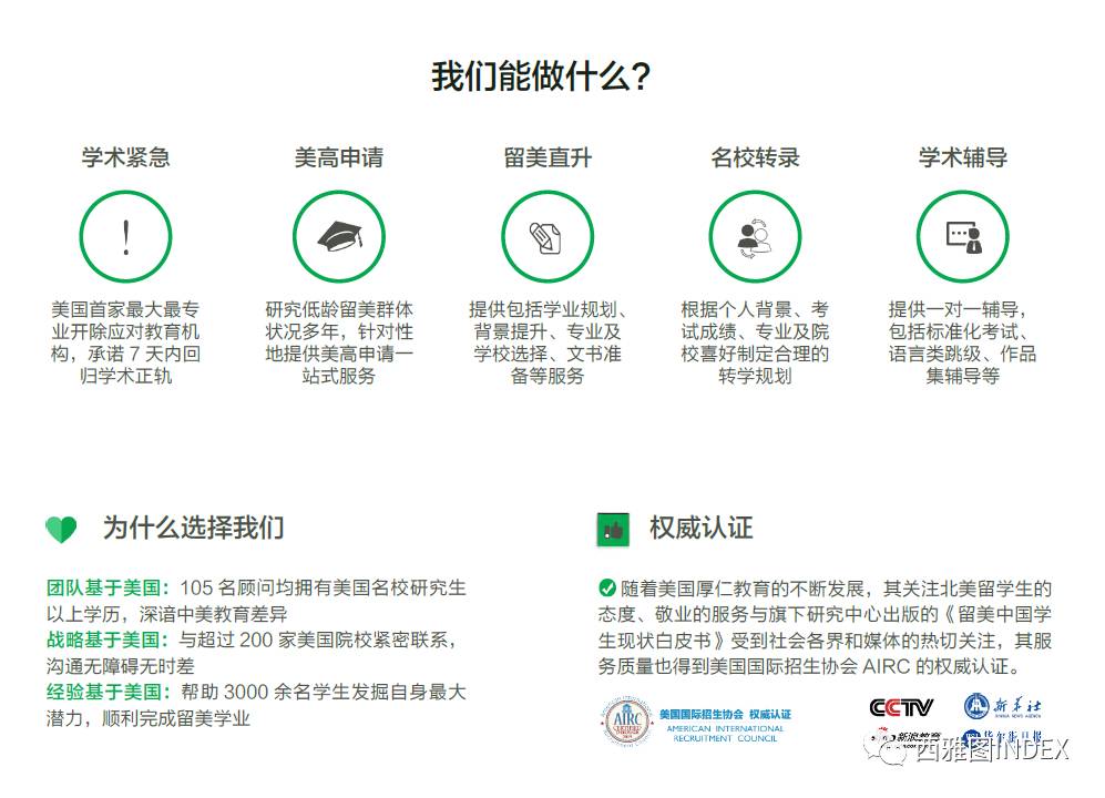 技术咨询 第35页