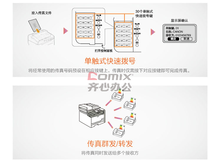 掌握精准新传真技术，7777788888的使用方法与绝妙释义解释落实策略