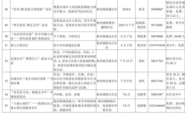 解析新澳天天开彩最新资料，深化理解并落实行动的策略