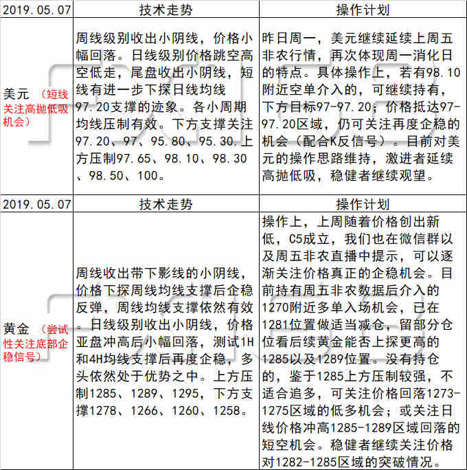 新澳天天免费资料单双大小与前锋释义解释落实探讨