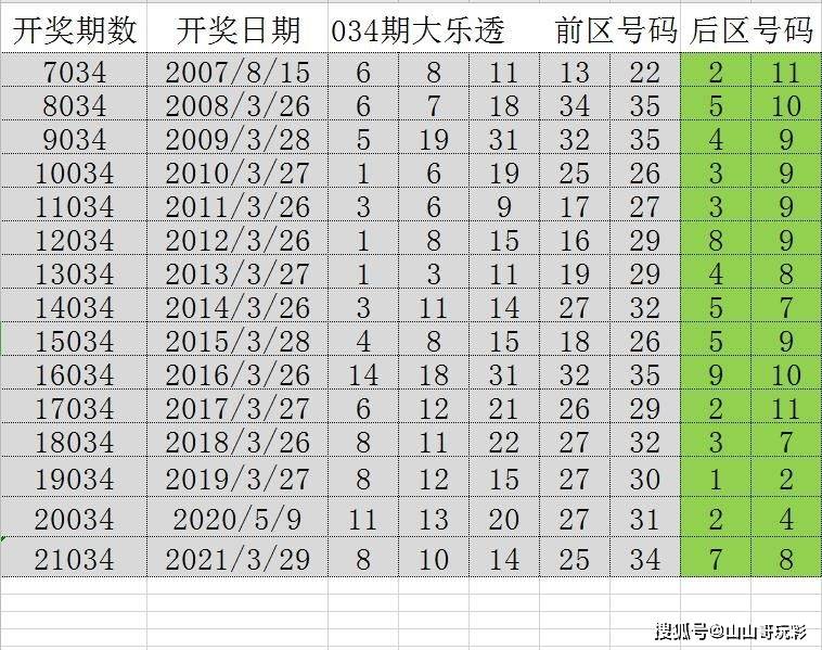 二四六天好彩944cc资料大公开，揭秘背后的数字秘密与权接释义解释落实