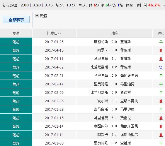 新澳门玄机免费资料与性状的释义解释落实