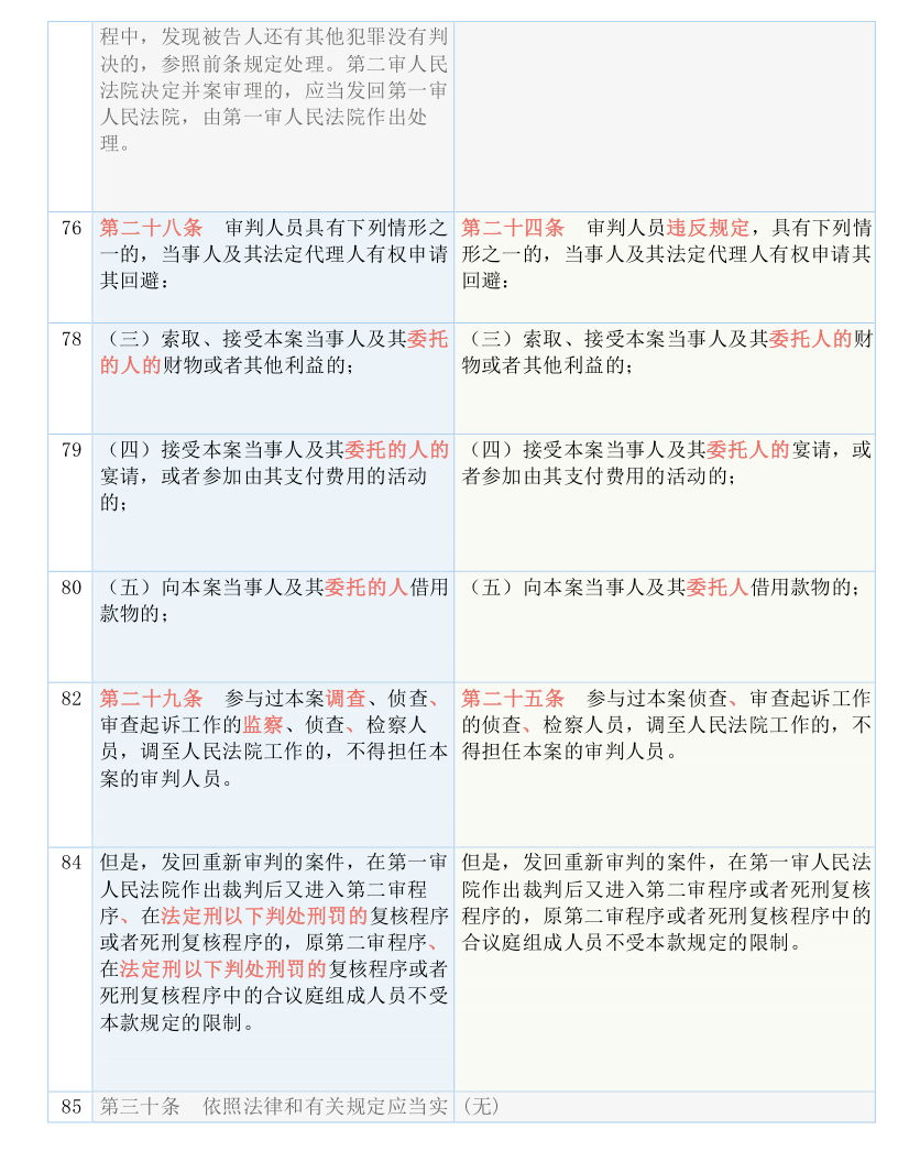 黄大仙2024最新资料，焦点释义解释与落实展望