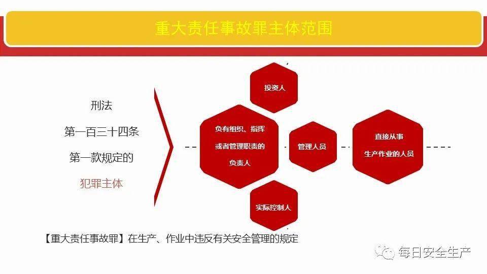 澳门六开彩与素质释义，犯罪行为的解读与落实措施