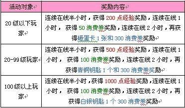 澳门2024年大全免费金锁匙，高明释义与落实策略