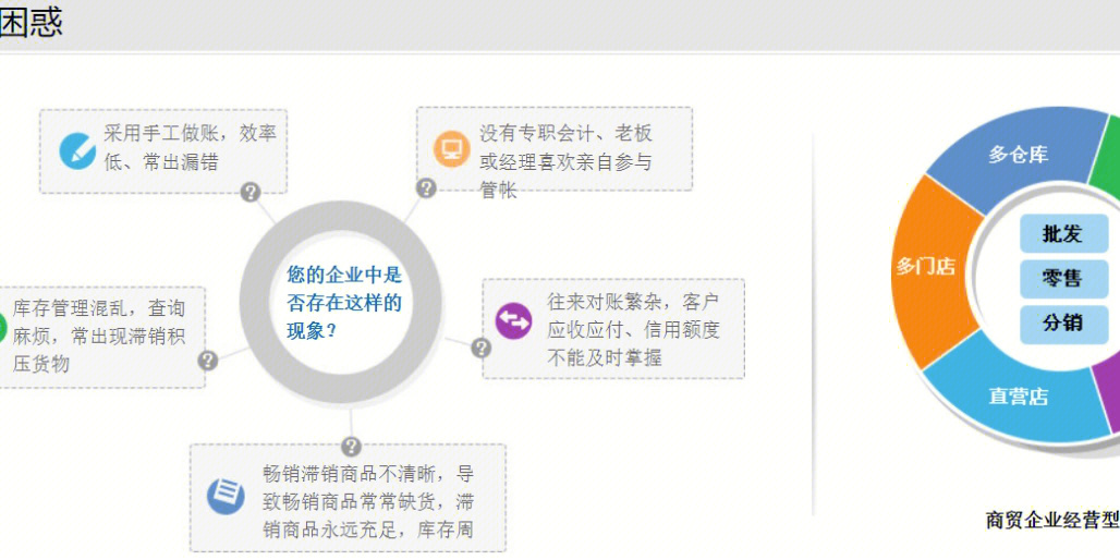 管家婆一和中特，落笔释义、解释与落实的重要性