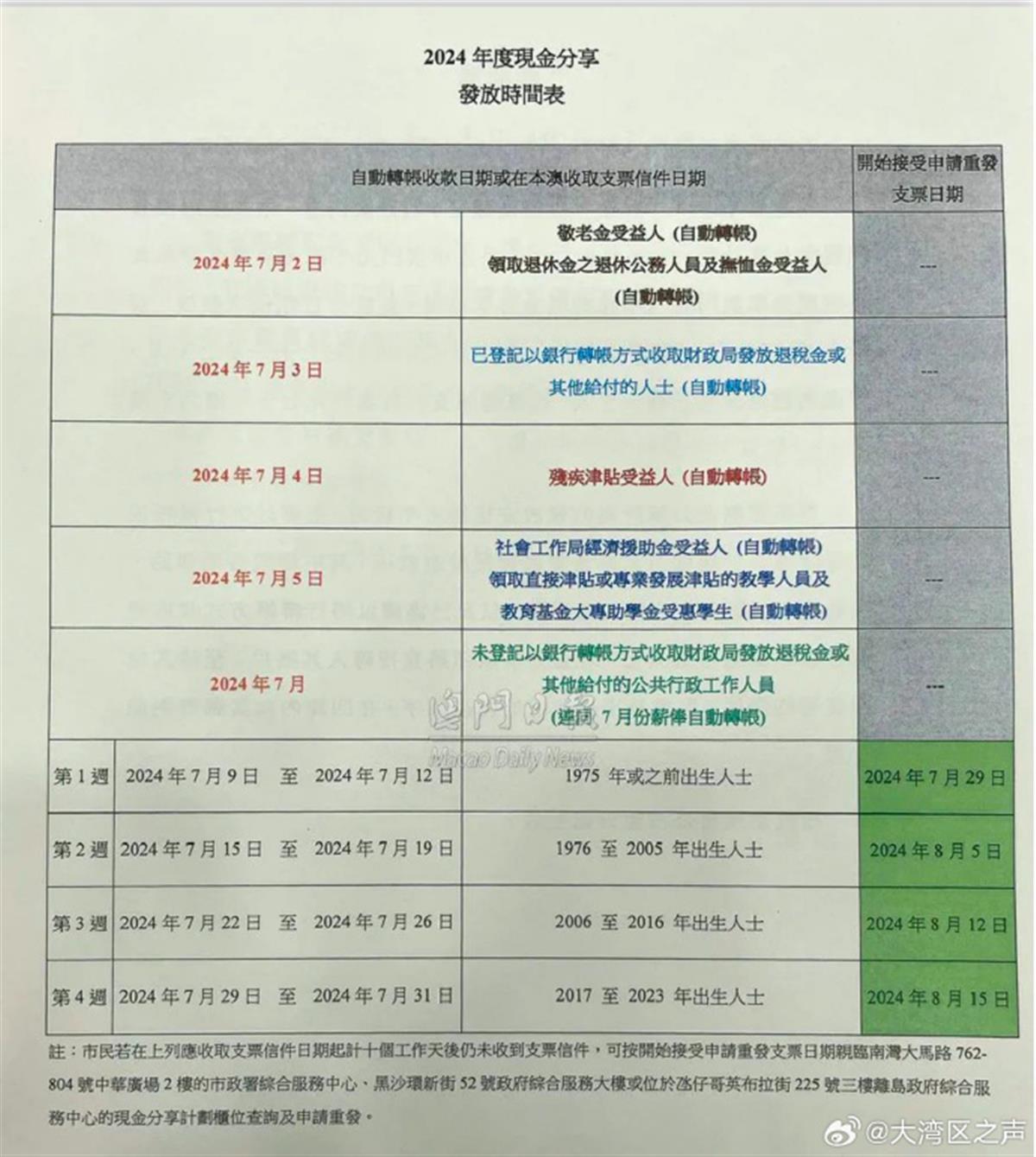 2024年澳门特区马术运动的发展与建设释义解释落实