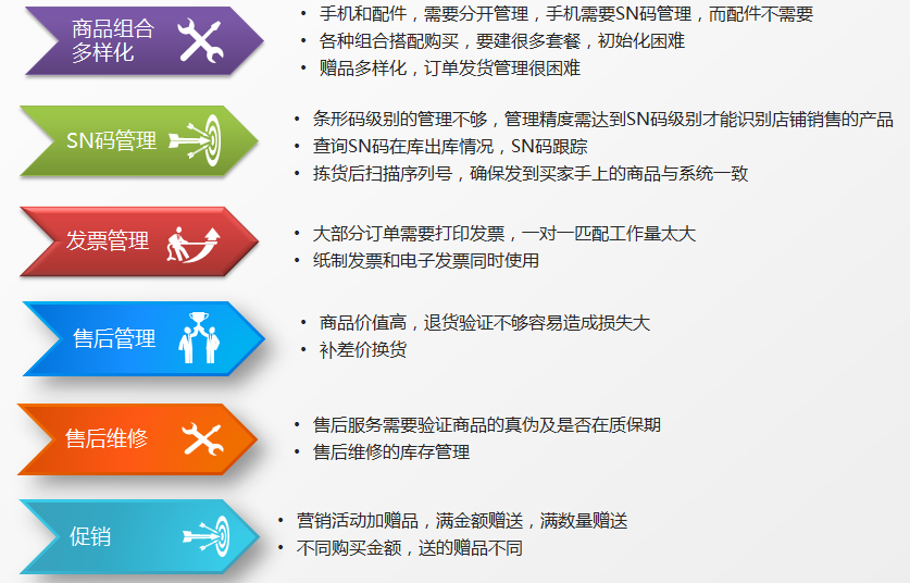 关于精准管家婆更新内容的重要性及其落实策略——解读关键词7777788888与归释义解释