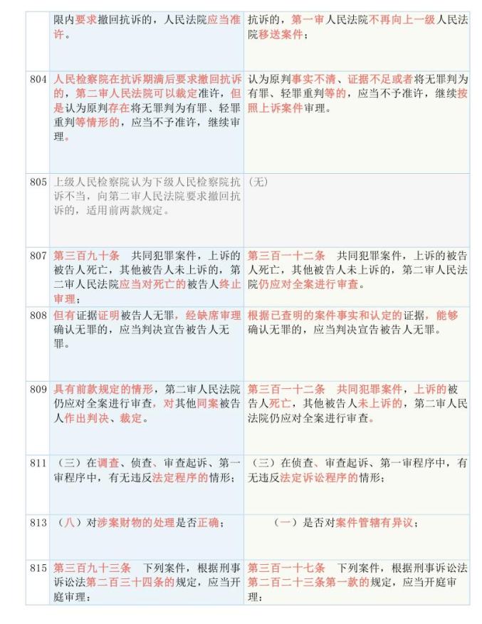 关于新跑狗图最新版的综述释义解释落实研究