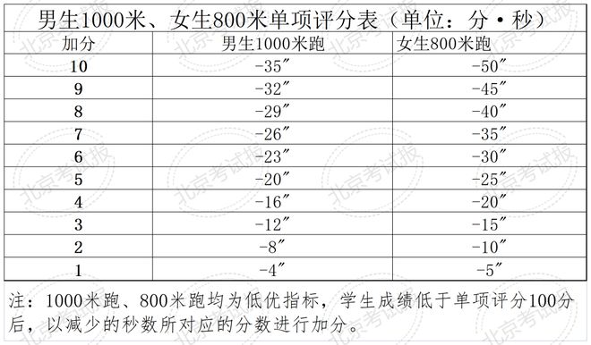 香港二四六开奖结果与开奖记录，化计释义解释落实的重要性