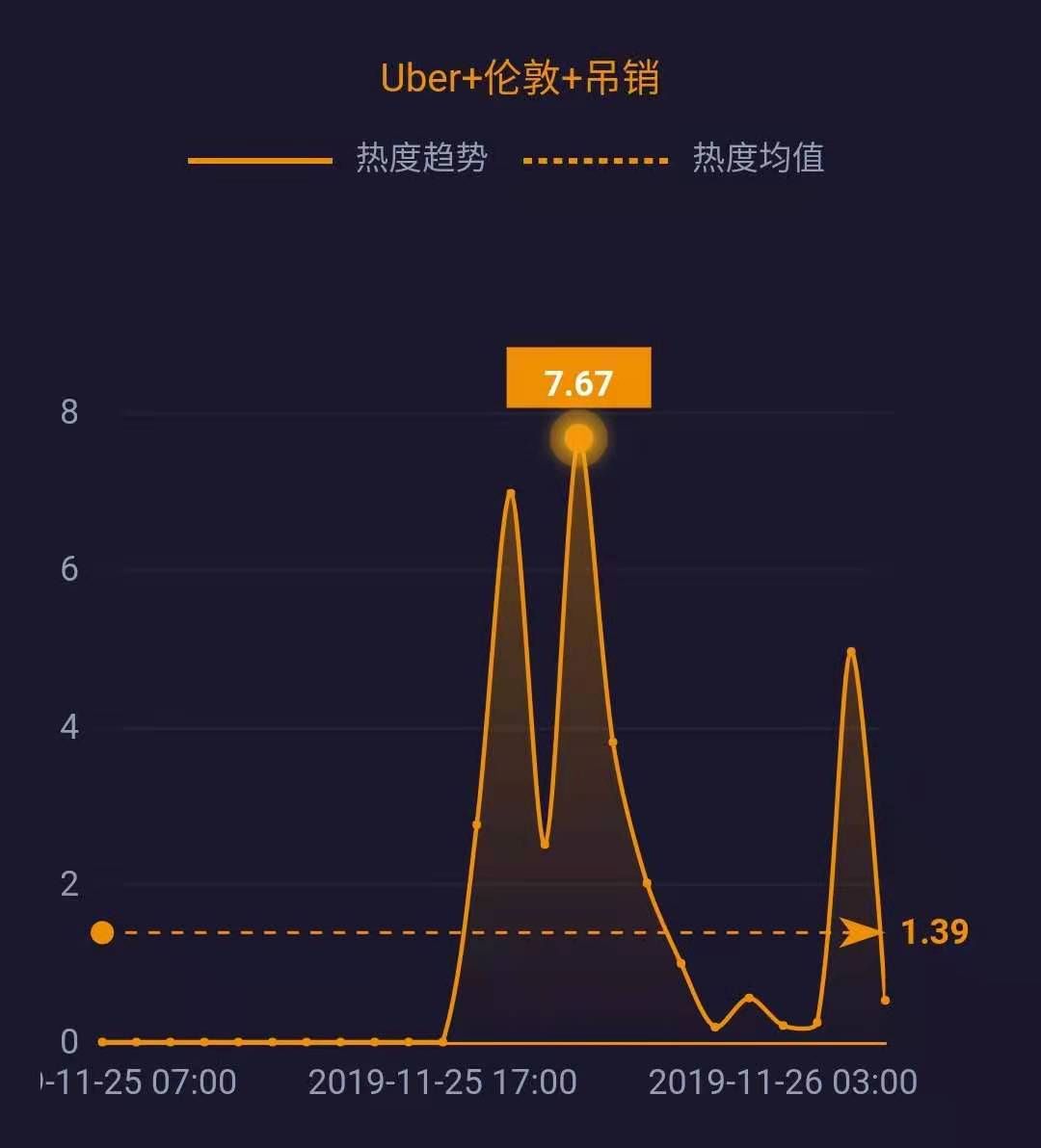 探索数字背后的含义，解析在线精品与热度的关联