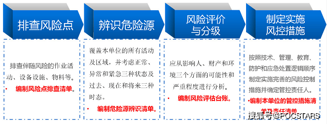 一肖一码，揭秘背后的秘密与抗风释义的落实之道