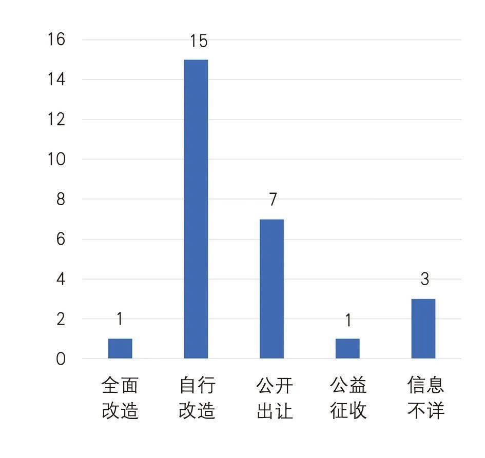 新澳门与香港的发展蓝图，2024正版资料的公开与份额释义的落实