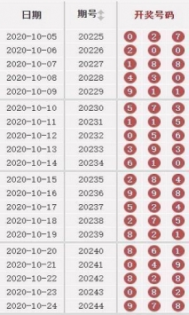 关于天天彩正版资料在2024年的释义解释与落实的文章