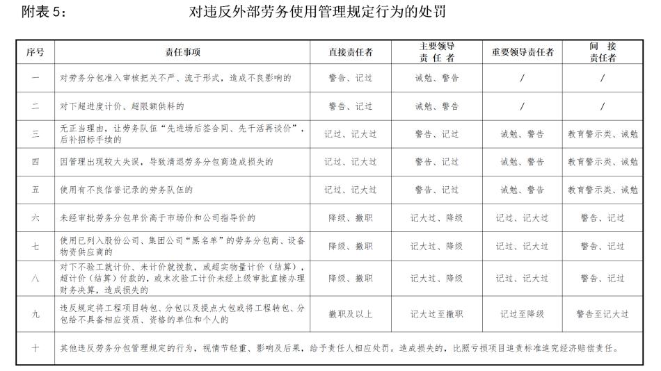 新澳门资料免费资料的线管释义解释与落实策略