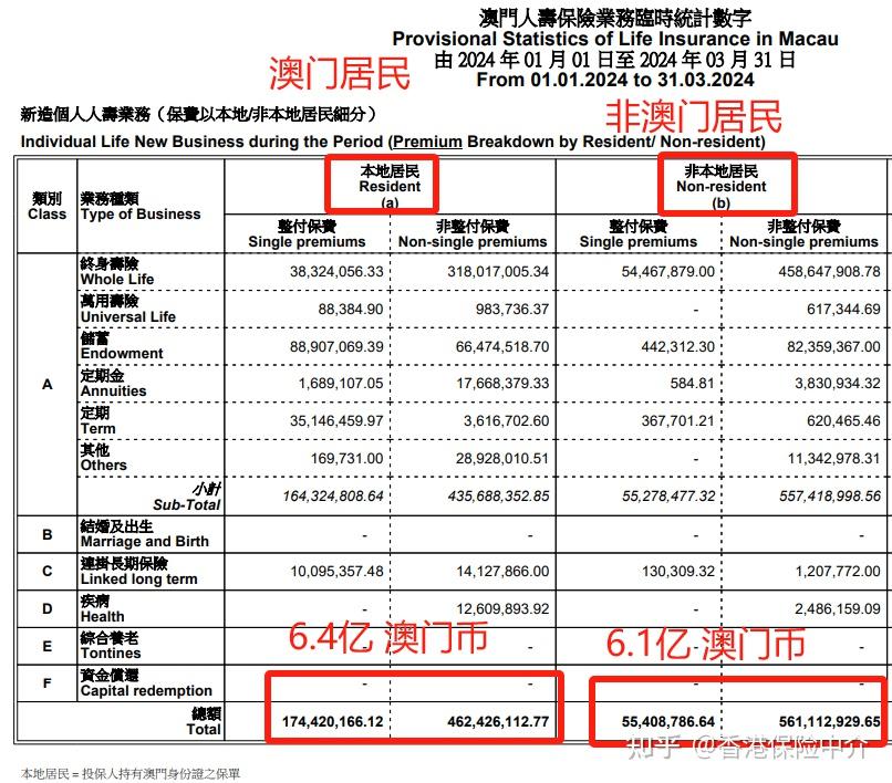 全车改装套件 第28页