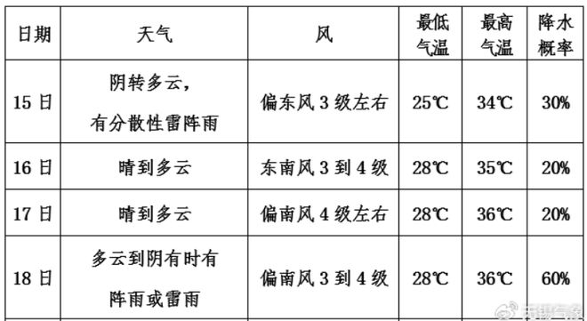 新澳开奖号码预测与成本释义的深度解读