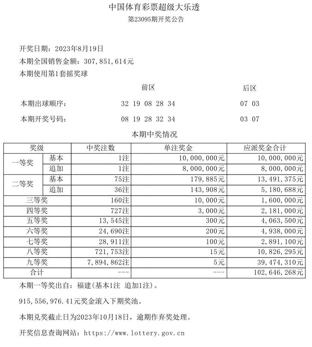 前沿解读澳门彩票开奖结果——展望与落实策略