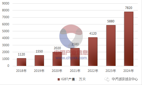 解析未来趋势，2024特大牛市即将爆发的原因与应对策略