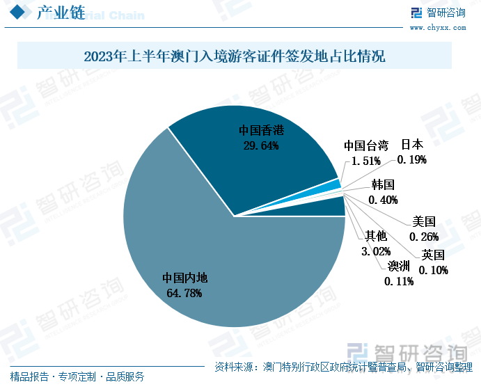 关于新澳门开奖的技术释义与落实策略（2023年）