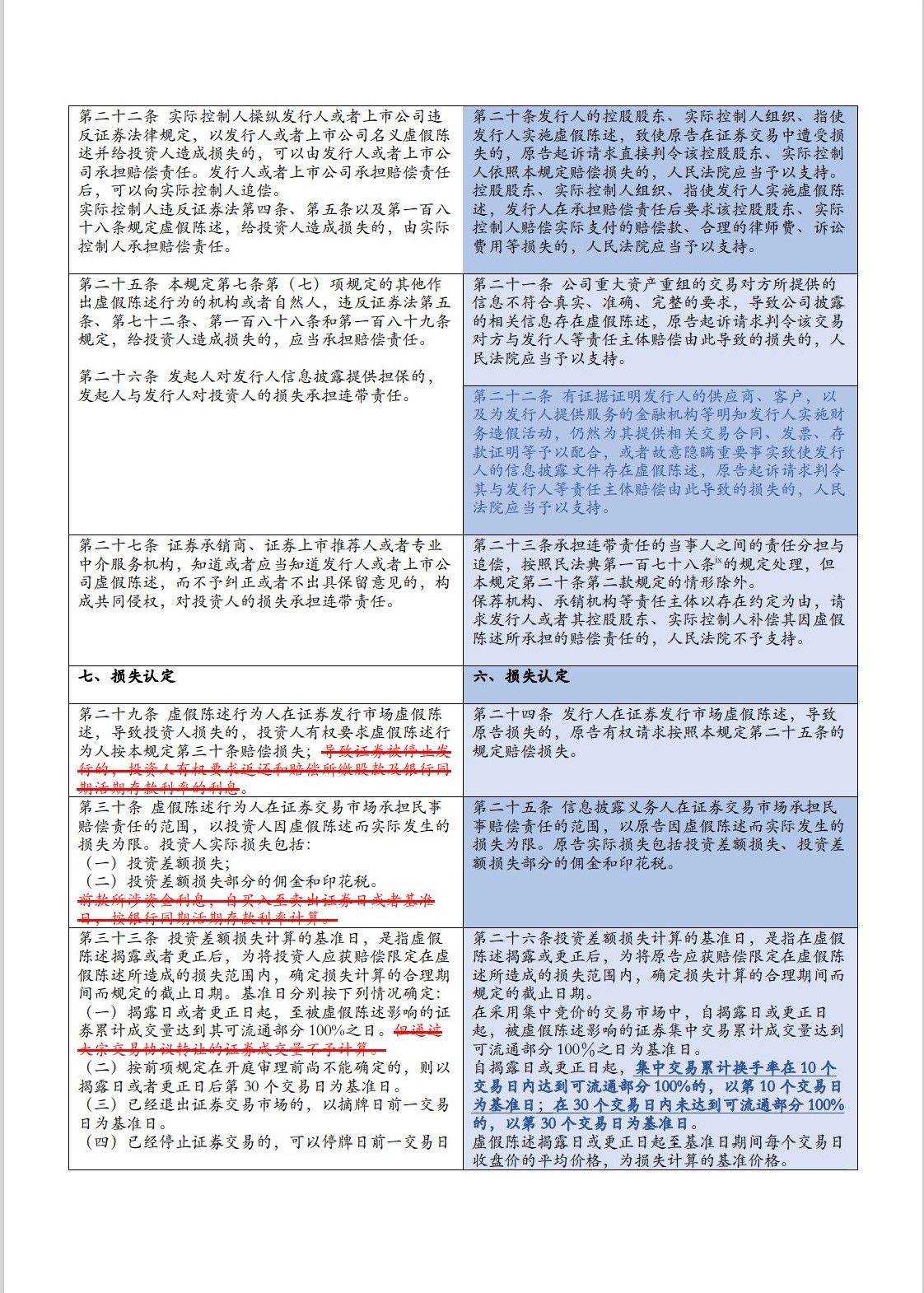 香港资料大全正新版，媒体释义解释落实的全方位解读（2024版）