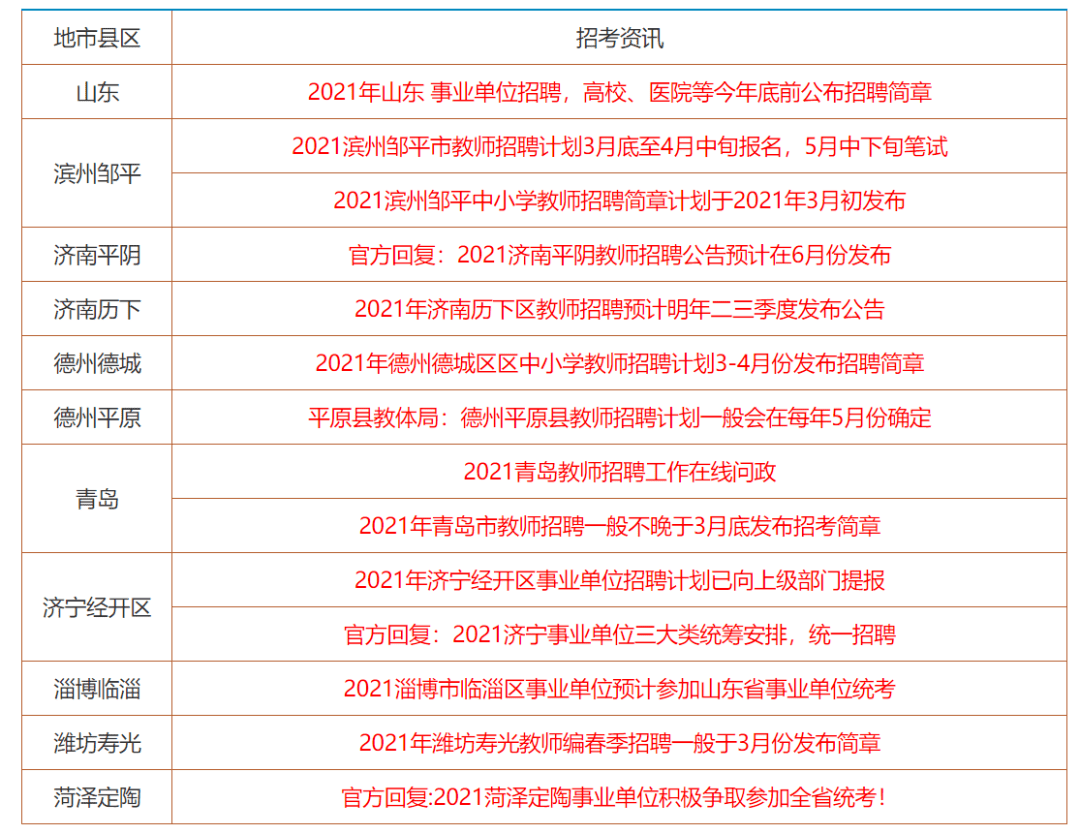 香港资料大全正版资料2024年免费，以情释义，深化理解与落实