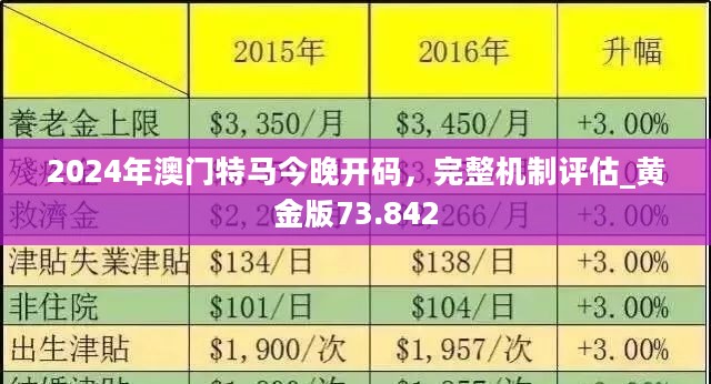 新澳门2024年正版马表，极简释义与实施的探索