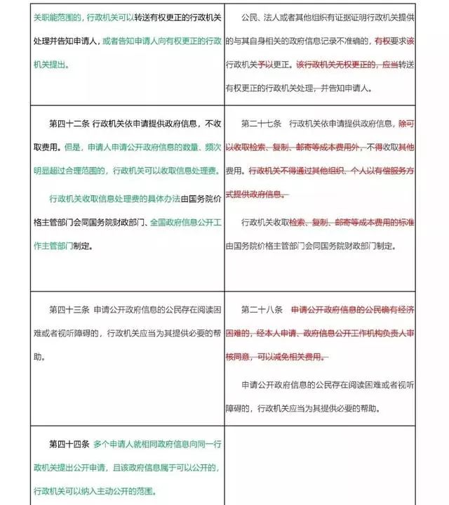 澳门六和彩资料查询与解析，走向更完善的信息公开与落实