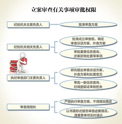 先锋释义解释落实，关于澳门天天六开彩查询的全面解读