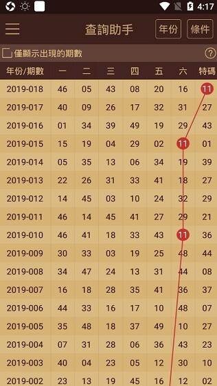 澳门王中王100的资料2023，计策释义与行动落实