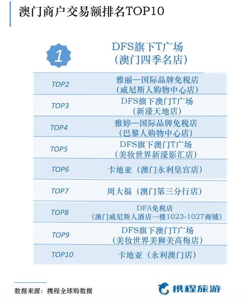 关于澳门新天天开好彩的陈述与解释——警惕违法犯罪风险