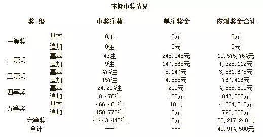 澳门彩票行业，开奖结果、行业释义与落实的探讨