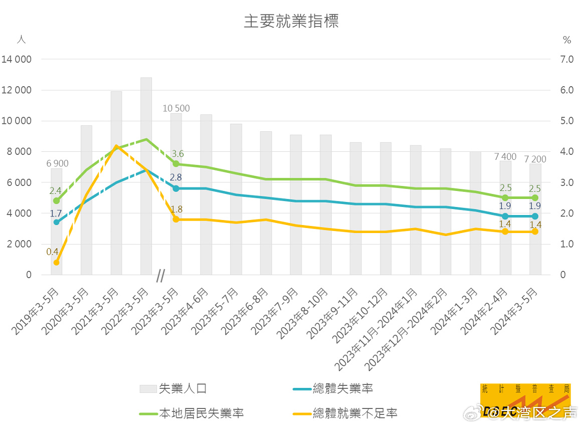 新澳门2024年资料大全管家婆，学问释义、解释与落实的重要性