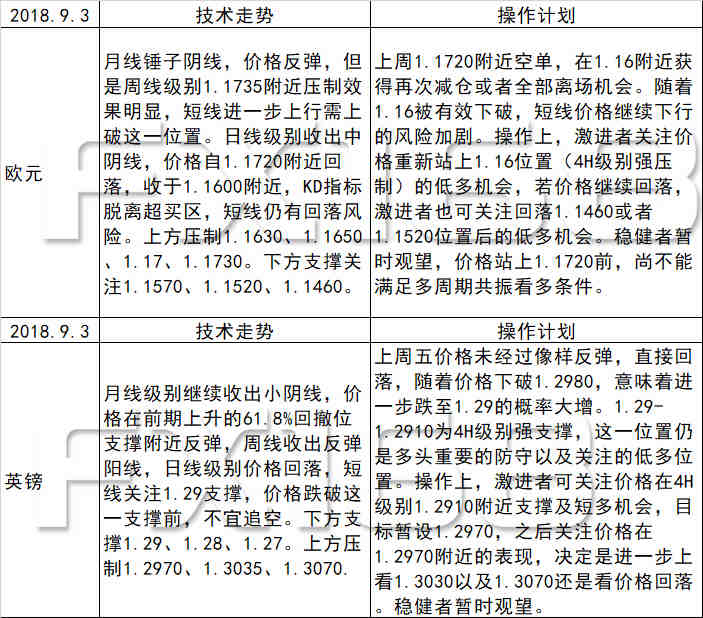 新澳天天开奖资料大全最新与学识释义解释落实